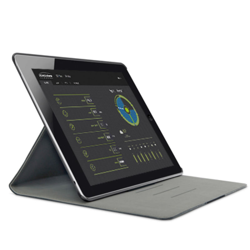 Waterforce/SCADAFarm app design