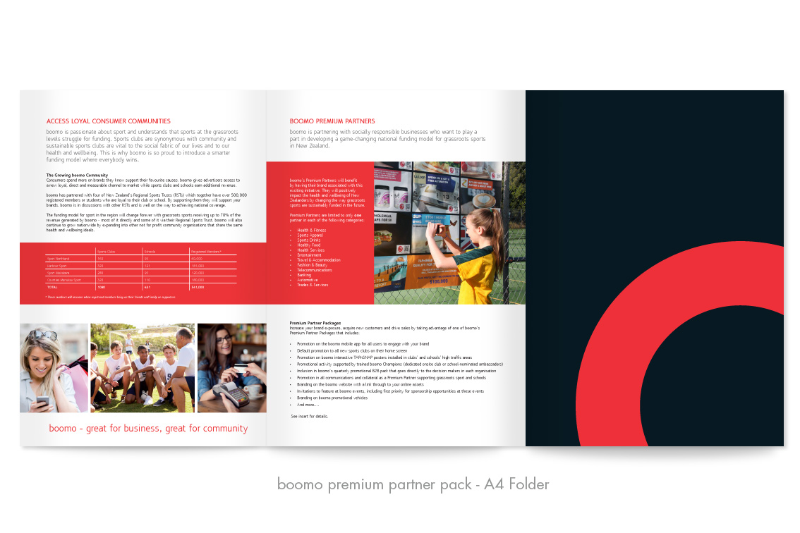 boomo – promotion material